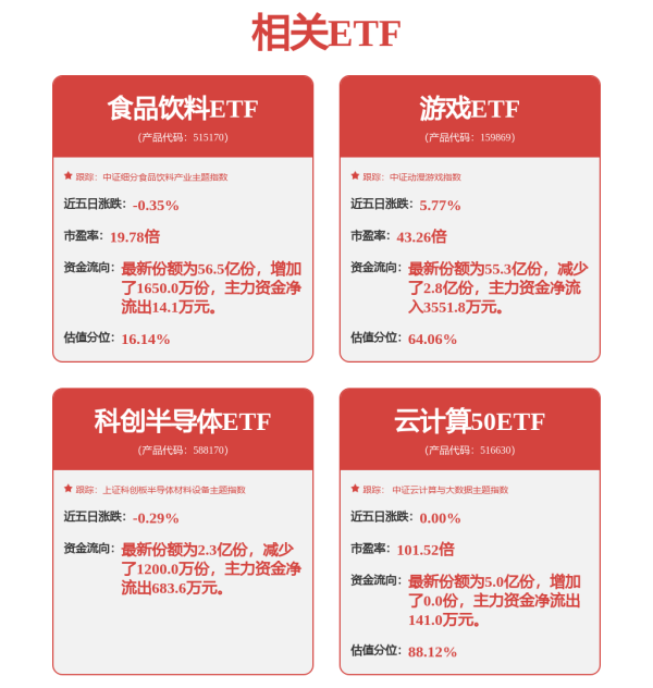 金岭速配 工智退：公司股票退市整理期剩余5个交易日