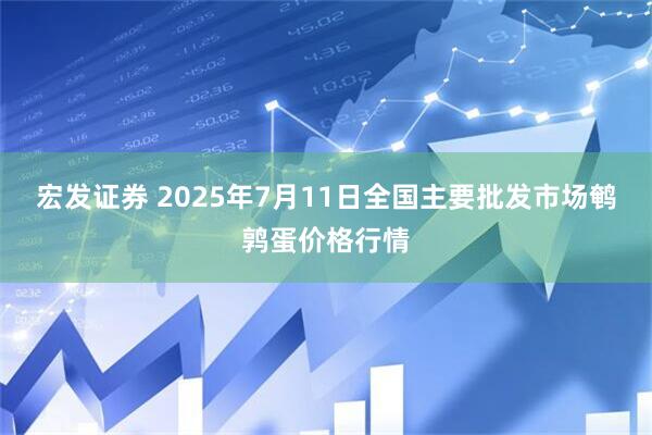 宏发证券 2025年7月11日全国主要批发市场鹌鹑蛋价格行情