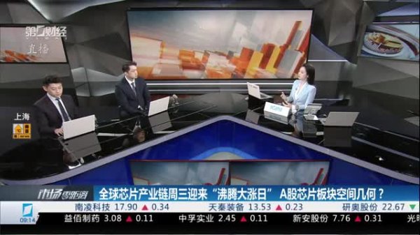洪萨速配 港股汽车股集体下跌 如何解读汽车股的表现？丨港股在线