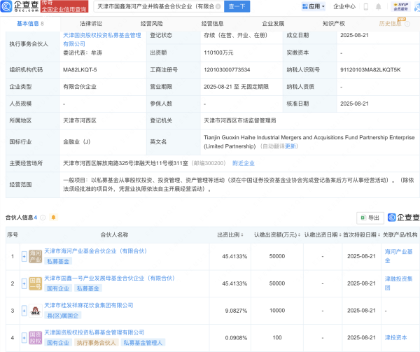 扬帆优配 天津市国鑫海河产业并购基金成立，出资额约11亿